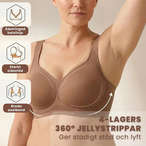 ELVARA-BH | Jellyteknologi